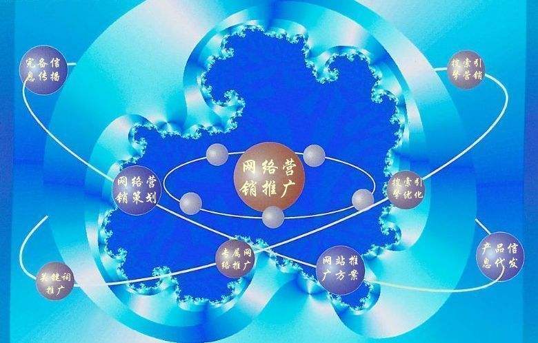 天镇新媒体运营企业需要掌握的网络推广技巧有哪些